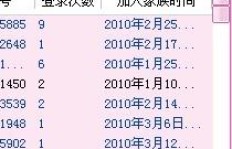 如何快速提升QQ登录次数？最有效的方法是什么？