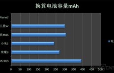 如何高效升级QQ拖拉机胜率，80分真的那么难达到吗？