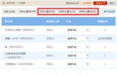 哪里能找到QQ群快速增加200活人的服务网站？