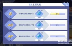 如何免费获取QQ手游炫舞点券？刷点券软件真的靠谱吗？