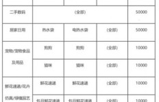 QQ号批量刷拼多多销量脚本真的有效吗？