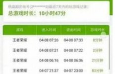 寻找全网最低价QQ业务平台，真的有适合孩子的优惠吗？