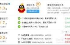 怎样合理投资以提升QQ浏览量？花钱有效吗？