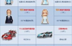 如何轻松获取QQ飞车永久道具与会员资格？