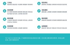 哪里能找到真正免费为QQ点赞的群？高效助力，赞不停歇！