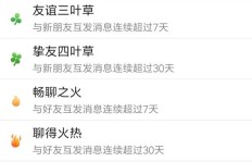 删除QQ好友后，互动标识和叶子还会保留吗？