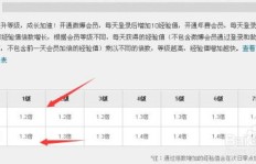 QQ经验值怎么刷？它究竟有哪些作用？