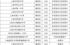哪里可以找到刷QQ情侣大会员铭牌的网站？