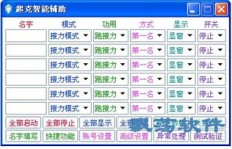 免费版QQ飞车刷级软件真的存在吗？超克版能安全提升等级吗？