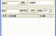 如何有效提升QQ空间日志的访问量？