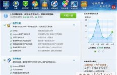 同时刷QQ业务会导致掉线吗？