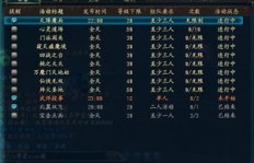 如何在QQ仙侠传快速刷级升级？