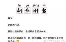 如何有效提升个人副业收入？有哪些实用方法？
