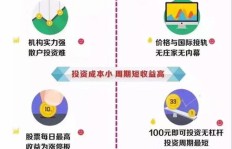 乐点小队如何实现高效盈利？你不知道的赚钱秘诀！