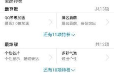 超级会员低价促销，能扩多少QQ好友上限？