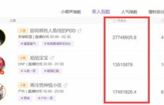 粉丝送礼后要求退回，这一行为是否合规？主播如何处理收到的礼物？