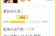 刷QQ空间黄钻成长值，这样的操作会导致清零吗？
