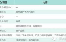 如何在花园战争中实现盈利？策略与技巧全解析
