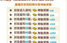 如何在QQ上快速刷取奖券？