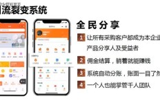 全民粉丝争夺战，微信粉丝最多的是谁？他们如何实现流量变现？