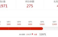 如何快速获取QQ会员1800成长值？参与活动秒刷攻略！