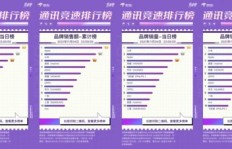粉丝数量上涨，为何热门榜单仍遥不可及？刷粉是否成阻碍因素？