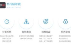 粉丝上限何时解除？达到千粉后，如何持续增长并实现流量变现？