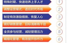 日本折扣店经营效益如何？是否真能盈利？