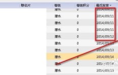 哪些软件能有效提升QQ群活跃度？