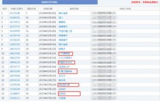 快手粉丝过百能盈利吗？百粉账号价值几何？一百万粉丝有何优势？