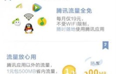 腾讯大王卡使用QQ看点，是否会自动激活日租宝服务？