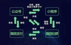 如何利用灯具开启副业之路？新手也能轻松上手的方法！