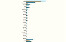 速卖通平台上卖家真的能实现盈利吗？如何做到？