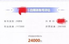 探秘QQ会员低价渠道，抖音低价车套路何在？