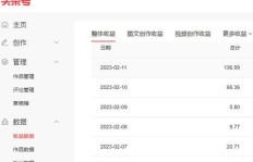 头条号刷粉影响大吗？会被封号吗？如何应对违规刷粉导致的扣分问题？
