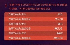 低价影视会员哪里找？批发平台发卡网靠谱吗？