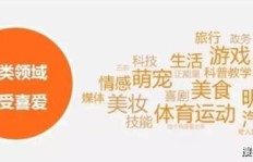 刷粉后，快手账号能否逆袭上热门？粉丝提升是否影响热门机会？