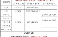 教师资格证笔试通过后，面试及报名时间如何安排？