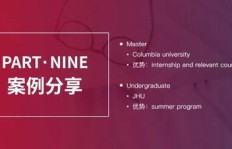 明星如何成功跨界副业？独家攻略大公开！