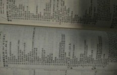 审计专业学生如何找到合适的兼职工作？