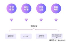 寻找最便宜的QQ刷网站？这里品类全、规模大，你试过了吗？