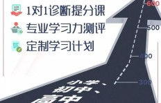 嗨课堂到底如何？其可靠性值得信赖吗？