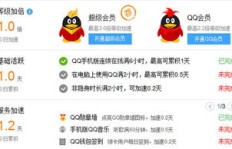 如何快速提升QQ音乐听歌等级？这款软件下载真的有效吗？