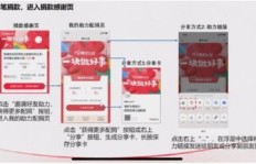 参与多多助力活动能给我带来哪些实际好处吗？