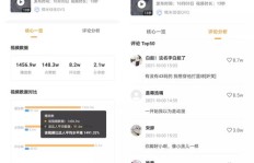 如何使用高粉丝量快手ID来刷粉？寻找拥有真实粉丝的快手账号有哪些技巧？