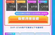 如何成为QQ卡会员？官网登录入口轻松掌握！