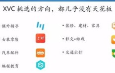 QQ刷赞真的安全吗？官方平台有哪些保障措施？