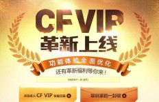 哪些网站是VIP会员批发货源的集结地？