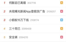 如何高效利用QQ号实现快手粉丝快速上涨？加入QQ刷粉群靠谱吗？