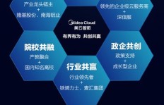 哪些会员低价渠道软件最受欢迎？好用度大比拼！